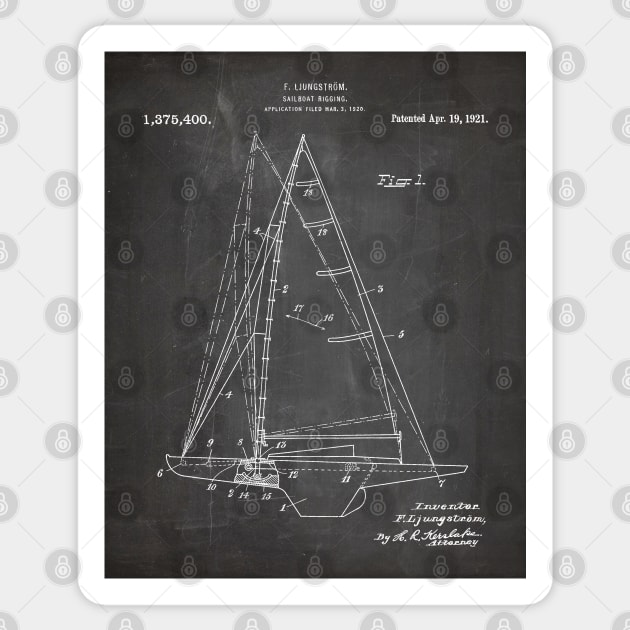 Sailing Yacht Patent - Sailer Lake House Décor Art - Black Chalkboard Sticker by patentpress